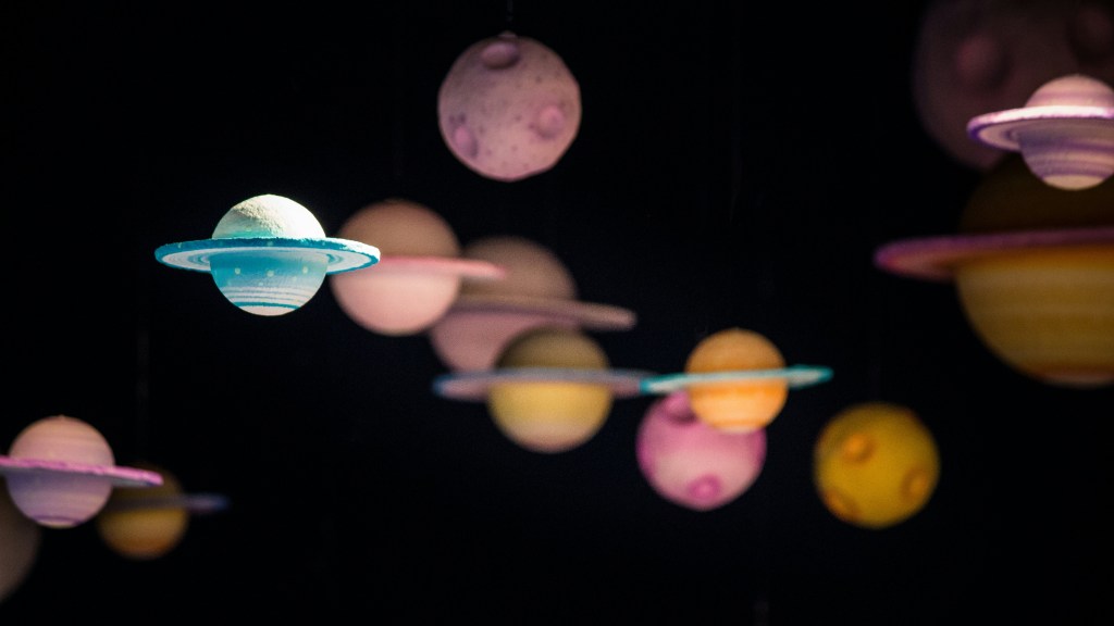 Rendering of the planets 